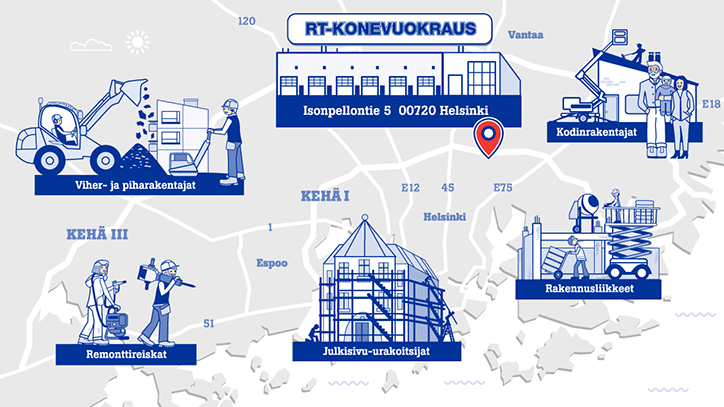 RT Konevuokraus, yritysen palveluita havainnollistava karttakuva yritysviestintään