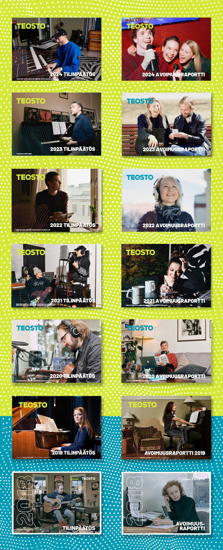 TEOSTO ry, tilinpäätös ja avoimuusraportti